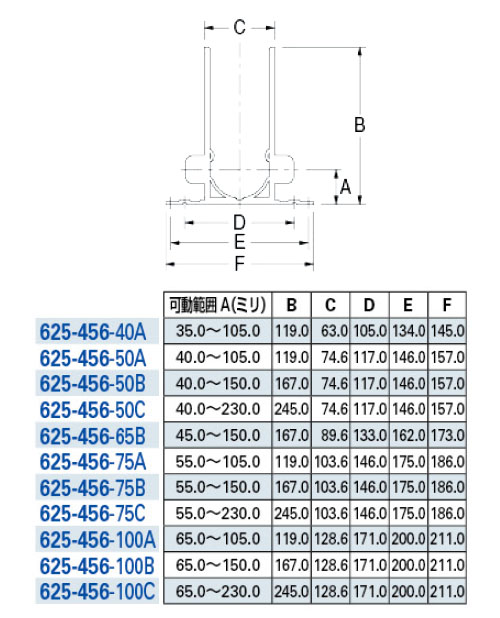 お見舞い レベルマスターハンズロック 40Ａ H120 10ケ入 未来工業 LM3-40A12 施工が簡単なレベルバンド emapag.gob.ec