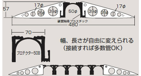 マルチトラ(ユニットタイプ)プロテクター4850 ※受注生産・メーカー直送