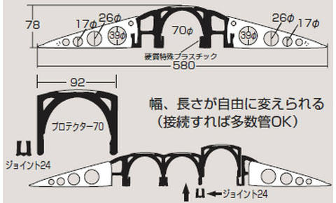 マルチトラ(ユニットタイプ)プロテクター5870 ※受注生産・メーカー直送