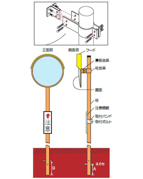 ポール付カーブミラー 丸SS100 ※受注生産・メーカー直送品 - 大工道具