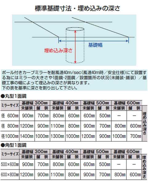 ポール付カーブミラー 丸SS100 ※受注生産・メーカー直送品 - 大工道具