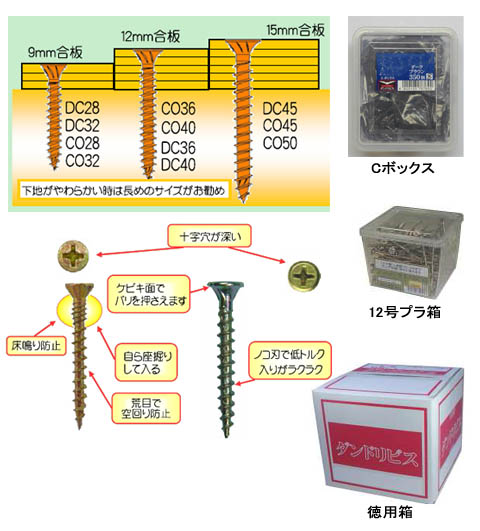 コンパネビス36(COタイプ)(徳用箱・4530本入) ※取寄品 - 大工道具