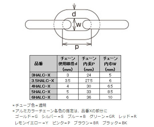 透明チューブ アルミチェーン 線径3.5×内長27.5×内巾6mm グリーン 30m