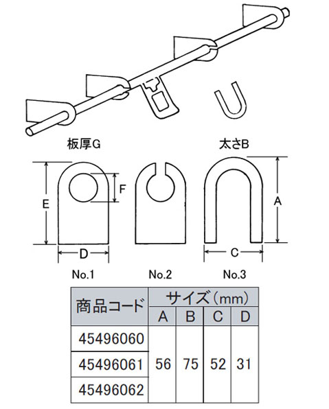 ステンレス丸棒貫抜 溶接用 16×300mm - 大工道具・金物の専門通販アルデ