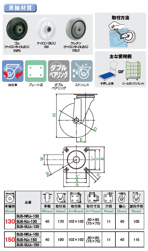 ユーエイ SUS-J2シリーズ SUS-J2型 自在車プレート式 SUS-NJ2-150