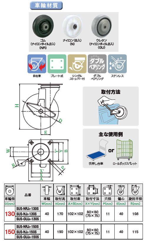 SUS-J2-S型 自在車・ストッパー付 130mm ナイロン ※受注生産品 - 大工