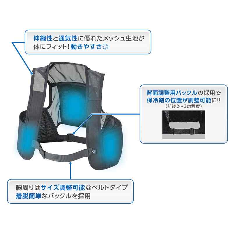 ピタッと冷却ベスト プレミアム（長時間タイプ保冷剤3個付） ブラック