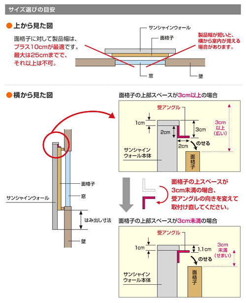 サンシャインウォール W-05W ホワイト W740×H888※メーカー直送品