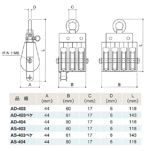 Aブロック オーフ頭 回転式 車径40mm 4車 車幅11mm ※特注品 - 大工道具