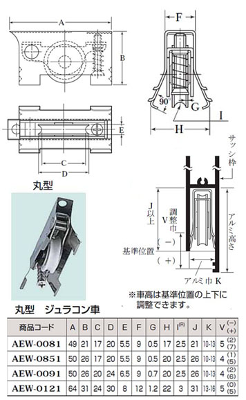 サッシ取替戸車段違い下框用 ジュラコン車(8型・W丸型)(1箱・20個