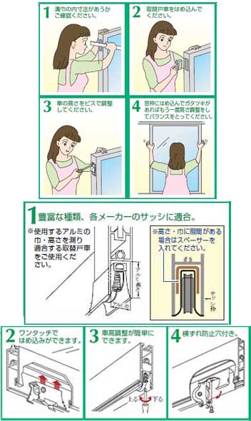 サッシ取替戸車段違い下框用 ジュラコン車(8 1/2型・W平型)(1個価格