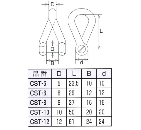 ステンレス金具 沈みヒネリシャックル 20個価格 - 大工道具・金物の