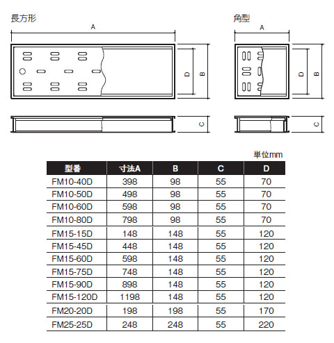 ハイとーる深型 150mmタイプ 898×148×55 FM15-90D-www.malaikagroup.com