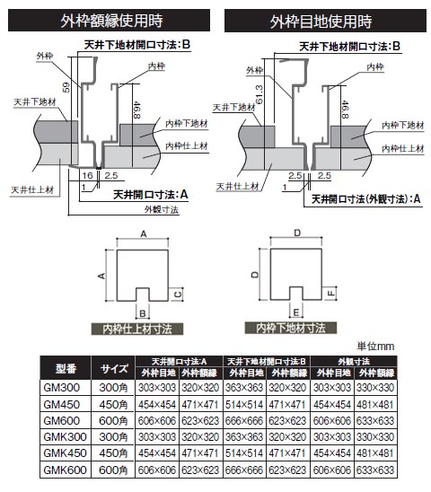 目地天井点検口 枠のみ 鍵付システムロック式 吊り金具300角 1箱5個価格 - 大工道具・金物の専門通販アルデ