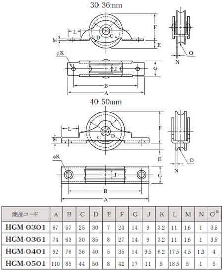 ベアリング入 鉄戸車(40mm・丸型)(1箱・12個) - 大工道具・金物の専門