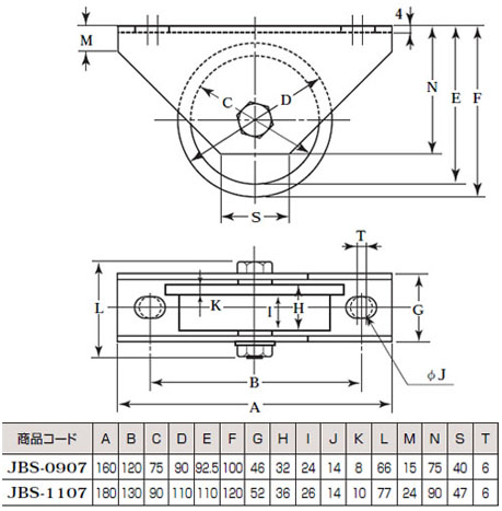 ロタ・ステンレス重量戸車(120mm・トロ型)(1個価格) ヨコヅナ WBS-1207