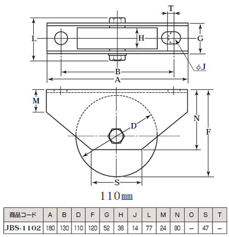 ステンレス重量戸車(110mm・平型)(1個価格) ヨコヅナ JBS-1102-