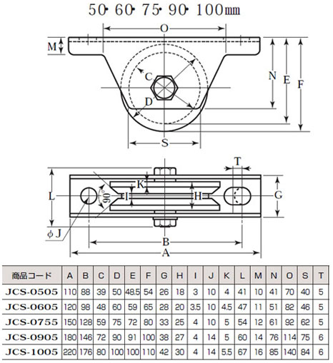 440Cベアリング入 ステンレス重量戸車(100mm・V型)(1箱・2個) ヨコヅナ