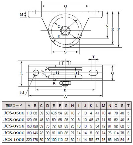 440Cベアリング入 ステンレス重量戸車(100mm・VH兼用型)(1個価格