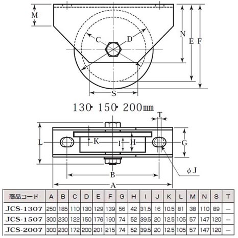 440Cベアリング入 ステンレス重量戸車(150mm・トロ型)(1個価格) - 大工