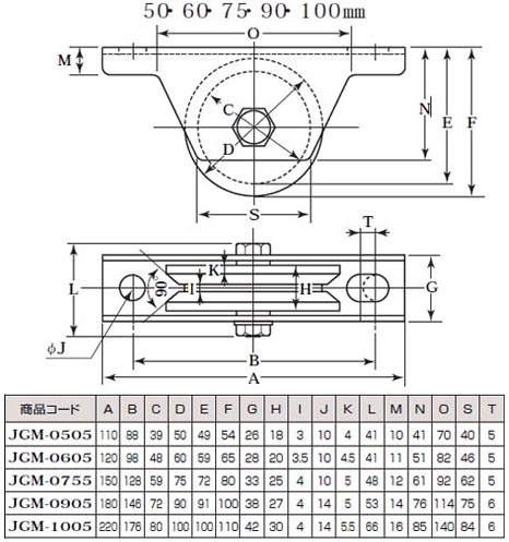 送料無料 】 ヨコヅナ S45C重量戸車 H型 150mm 車のみ(ボルト・ナット