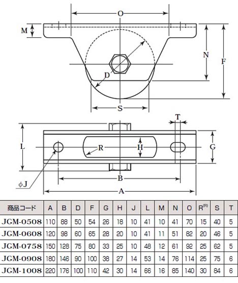 S45C重量戸車(100mm・山R型)(1個価格) - 大工道具・金物の専門通販アルデ