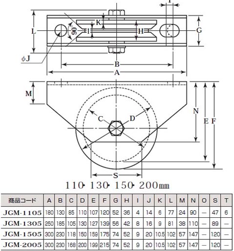 S45C重量戸車(110mm・V型)(1個価格) - 大工道具・金物の専門通販アルデ