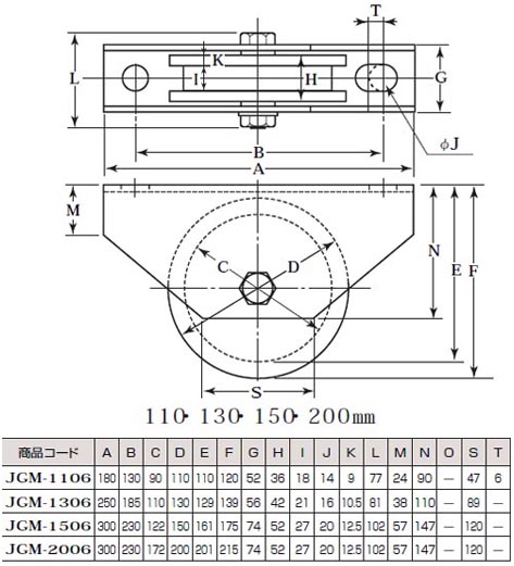 S45C重量戸車(200mm・H型)(1個価格) - 大工道具・金物の専門通販アルデ