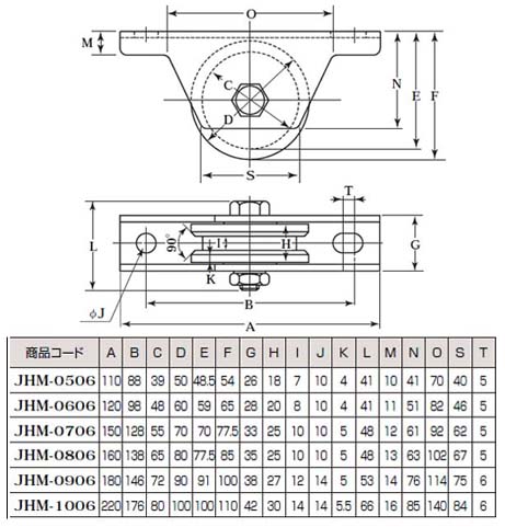 鉄重量戸車(80mm・VH兼用型)(1箱・2個) - 大工道具・金物の専門通販アルデ