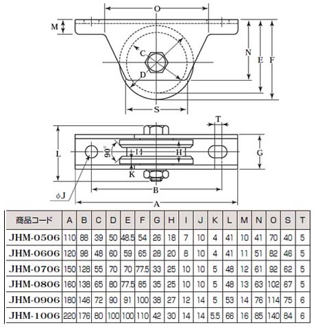 鉄重量戸車(100mm・VH兼用型)(1箱・2個) - 大工道具・金物の専門通販アルデ