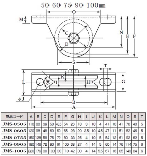 ヨコヅナ MC防音重量戸車 100 H JMS-1006 [A230101