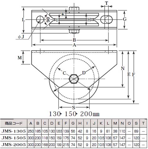 MC防音重量戸車(130mm・V型)(1個価格) - 大工道具・金物の専門通販アルデ