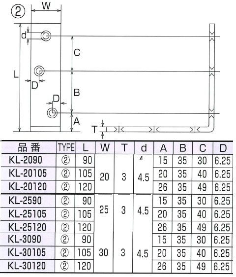 ステンレス補強金具 コーナー金具(角)タイプ2 10個価格 - 大工道具