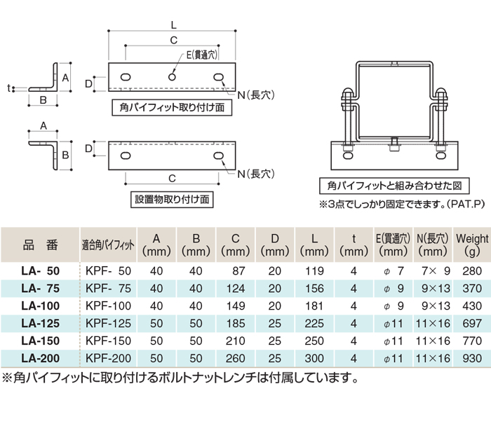 LAプレート 適合角パイフィットKPF-200 取寄品 - 大工道具・金物の専門