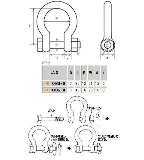 ステンレス金具 オタフクボルト止めシャックル 1箱10個価格 水本機械