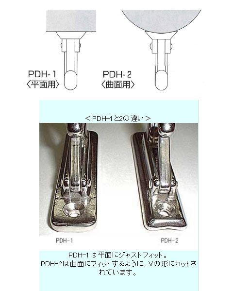 ステンレス金具 ウォールフックPD型 曲面用 20個価格 - 大工道具・金物