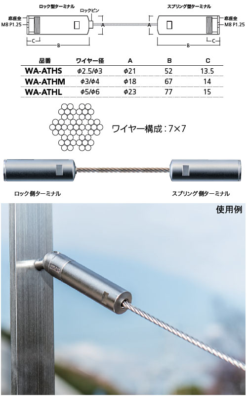 ベアリングロックターミナルセット 水平張り 取寄品 - 大工道具・金物