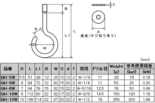 ステンレス 吊りフック 線径(D)9mm 長さ(L)112mm 取寄品 - 大工道具・金物の専門通販アルデ