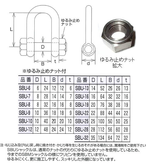 ステンレス金具 SBUシャックル(SUS304)10個価格 - 大工道具・金物の