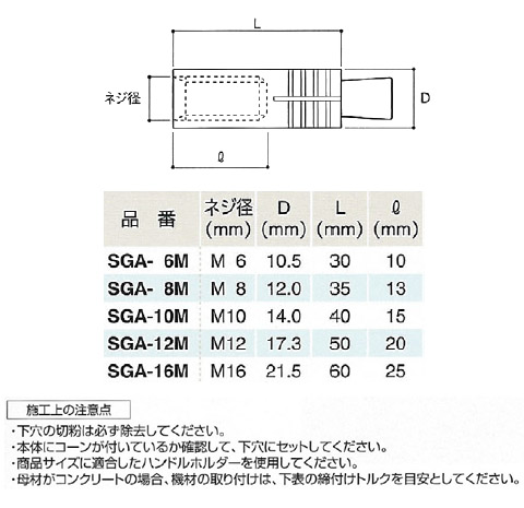 グリップアンカー ネジの呼びM8 - 大工道具・金物の専門通販アルデ