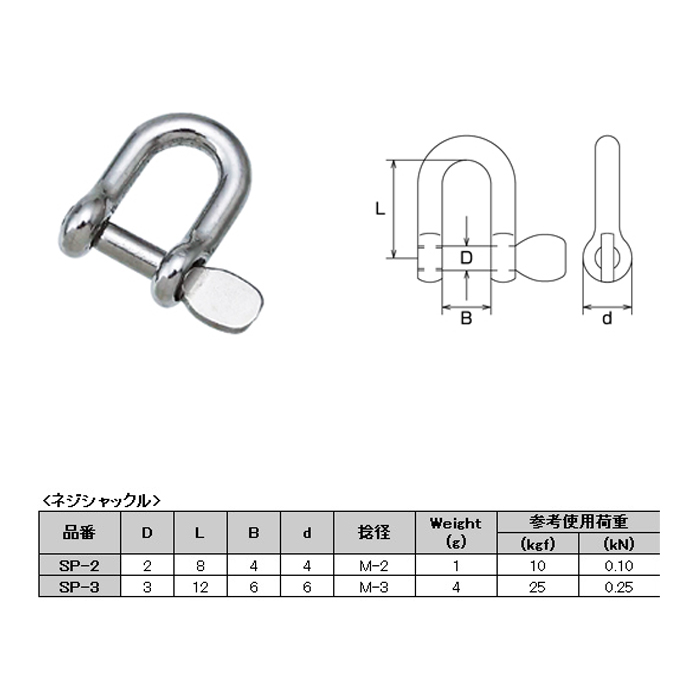 売れ筋】 エスコ ディープソケット 3 8