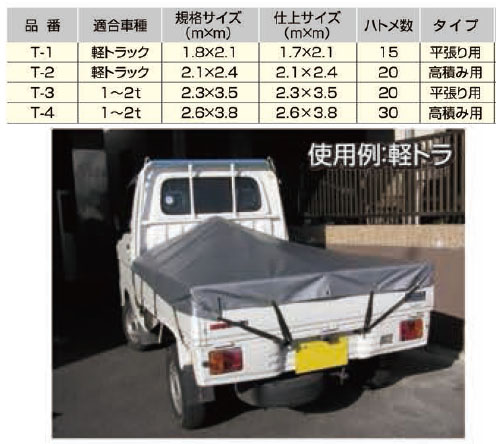 ターポリントラックシート 軽トラック用 シルバー / オレンジ 高積み用 2.6m×3.8m - 大工道具・金物の専門通販アルデ