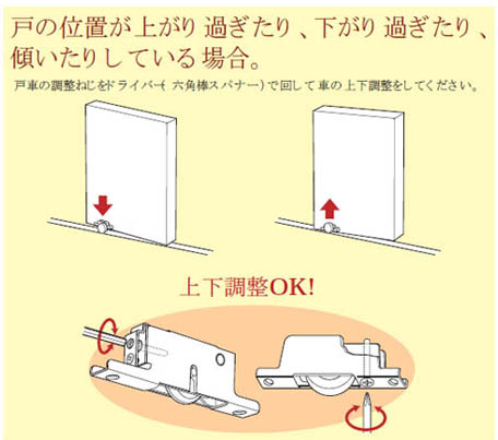 2連式重量横調整戸車 ベアリング入ジュラコン車(50mm・丸型)(1箱・4個