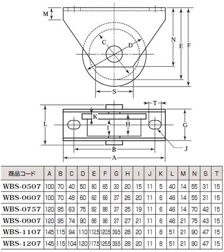 ヨコヅナ ロタ・ステン重量戸車 ９０ｍｍ トロ型 WBS0907 8819-