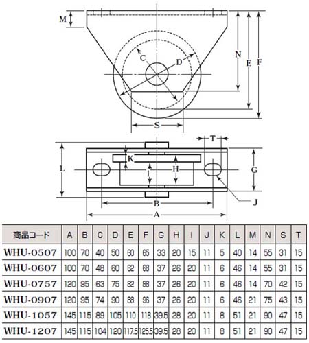 ロタ・重量戸車(120mm・トロ型)(1個価格) - 大工道具・金物の専門通販