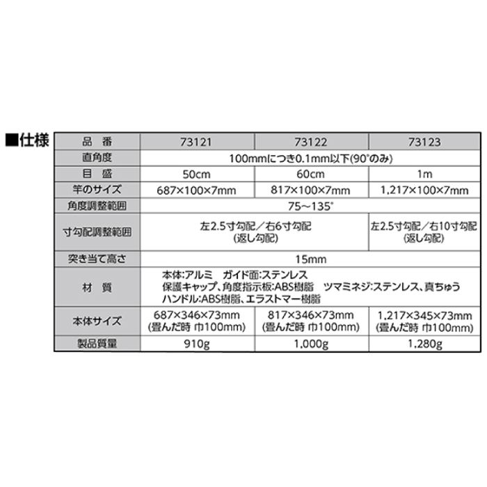 丸ノコガイド定規 たためるエルアングル Next 1m 角度切断機能付 取寄