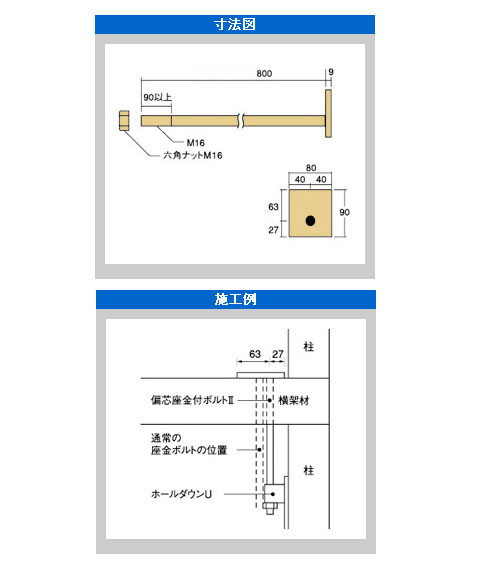 オメガー 偏芯座金付ボルト2 M16×800(1箱・10本価格) ※取寄品 - 大工