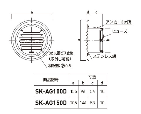 丸型ガラリ(防火ダンパー付) ※メーカー直送品 - 大工道具・金物の専門