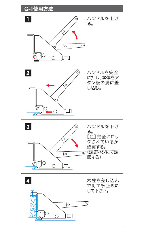 ワンガッチン グリップ付 A型 平葺用 鉄・クロームメッキ(1箱・12個