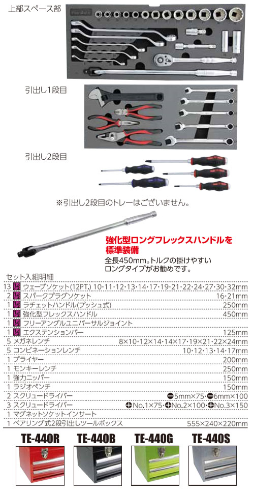 ProAuto 1/2inch DR.40PC.ツールキット(シルバー) 12.7sq ※取寄品